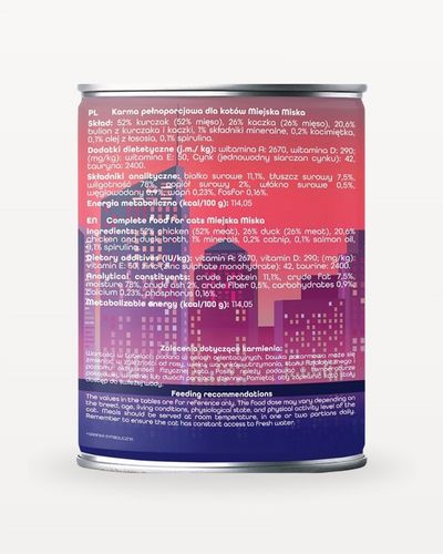 Gaczoo Miejska Miska Kaczka Pieczona 400 g - skład